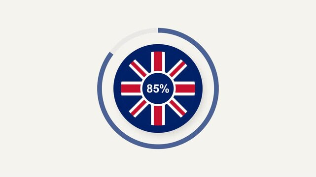 UK themed loading animation featuring a British Union Jack shield progressively forming from 0 to 100 percent. The clean geometric design uses union red white and blue colors with a smooth seamless mo