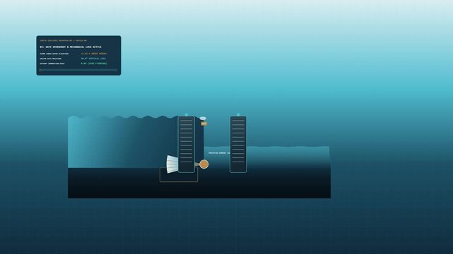 Massive civil coastal engineering animation demonstrating a heavy submersible storm surge barrier rotating upward via hydraulic actuators to lock out rising ocean tides and protect an urban harbor.