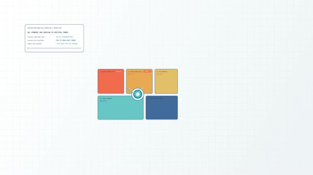 Smart HVAC building automation animation showing an architectural floorplan with 5 zones during an extreme heatwave, dynamically redirecting chilled airflow to high-heat priority zones to achieve ther