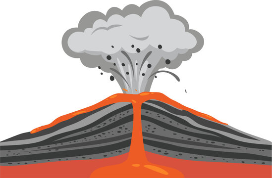 Educational Vector Illustration of Shield Type Volcano Structure