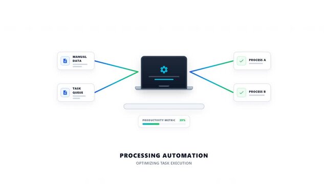 Office Workflow Automation and Digital Process Optimization