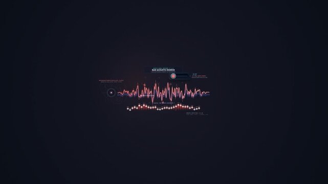 Futuristic artificial intelligence HUD animation showing real-time noise cancellation, raw acoustic ingress processing, neural deconvolution, and harmonic formant restoration of audio waveforms