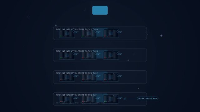 Animated HUD interface showing automated software deployment process with vulnerability scanning compiling nodes and synchronization across global cloud replicas orchestrator