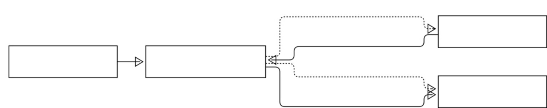 Redis Sentinel Cluster High Availability Automatic Failover Network Diagram