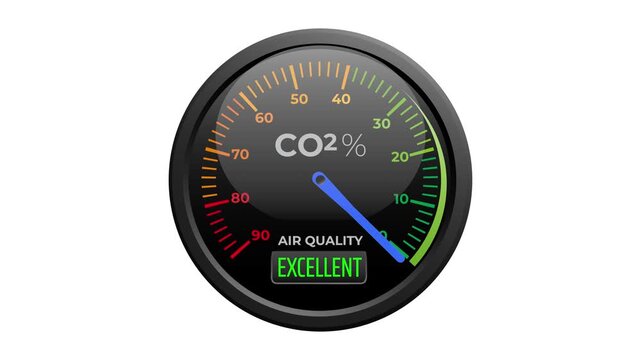 Animated air quality gauge transitioning