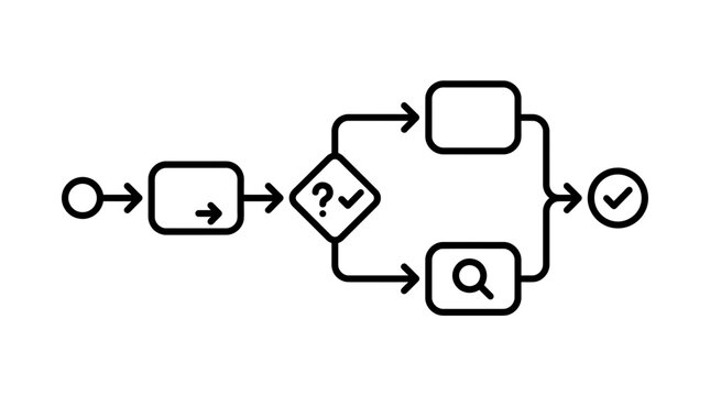 Business process flow chart with decision point and options