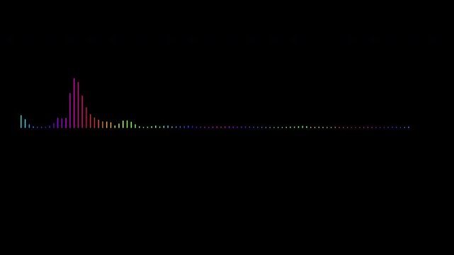 Sound Wave Audio Spectrum, Audio Waveform Spectrum Animation.4k Abstract Music Sound Wave Or Audio Wavefrom Isolated, Audio waves Animated on A Black Background, 4K Animation.