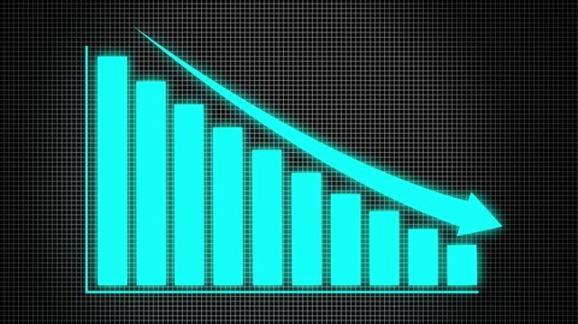 Bar chart for declining business performance by month. the curve shows a downward move .chart graph animation, 4k arrow is making downfall on a grid ...