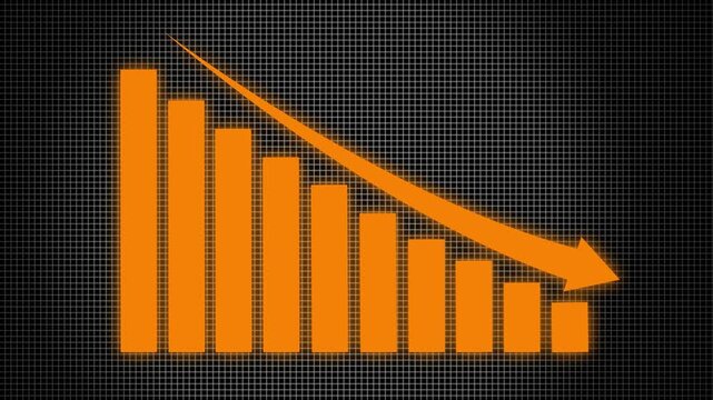 Bar chart for declining business performance by month. the curve shows a downward move .chart graph animation, 4k arrow is making downfall on a grid ...