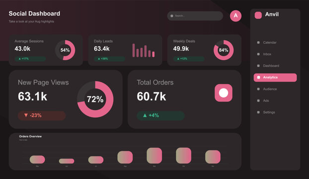 Modern social media analytics dashboard with progress charts and statistics Vector