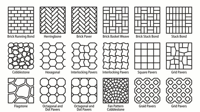 Various paving pattern icons set including herringbone, cobblestone and brick bond in linear outline style, illustrating architectural landscaping design, covering construction material selection