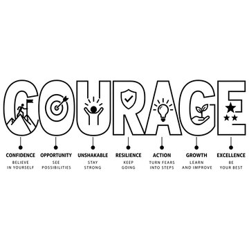 Courage concept word illustrated with seven icons representing confidence opportunity unshakable resilience action growth and excellence personal development strategic planning career growth