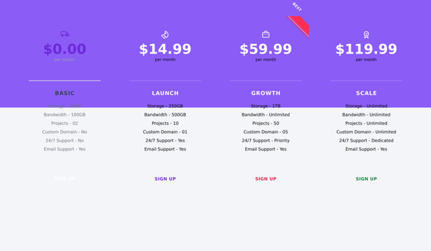 Pricing table interface design template with multiple subscription tiers and plans