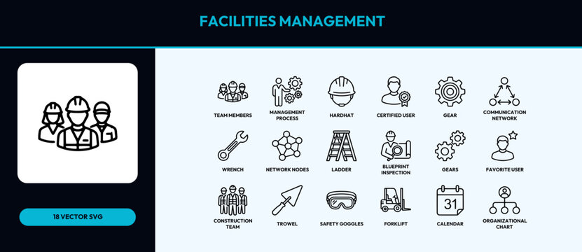 Facilities management and construction industry icon set in line art style
