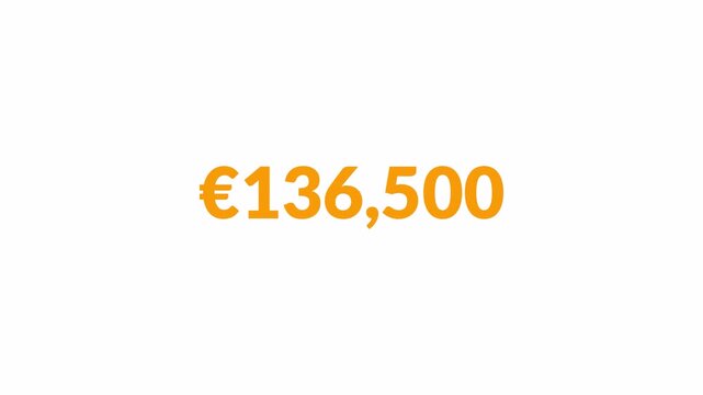euro currency number counter animation from zero to three hundred thousand on white background, 300,000 euro money number counter animation in 4k.
