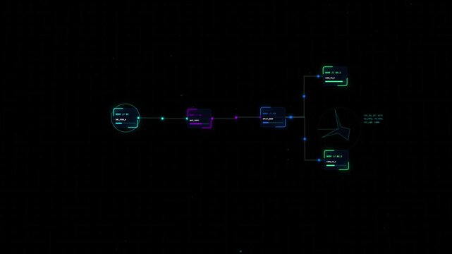 Futuristic holographic blockchain data flow for business automation