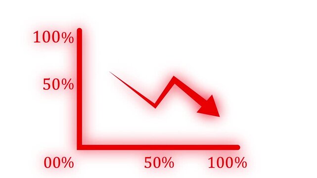 Minimalist business chart animation with downward trending  arrow and percentages 4k animation showing financial loss over with background dynamic...