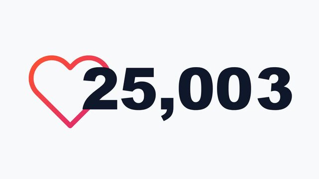 Animated heart likes increasing on a white screen background