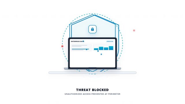Office Cybersecurity and Enterprise Data Protection with Threat Prevention