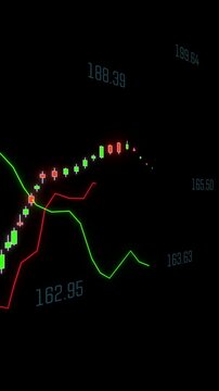 Candle stick chart and two lines graphs, moving average and market data. Banking, moving up and down, finance, equity, investment, making money, strategy, stock market trend, stock trading.