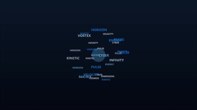 Animated radial science network showing physics concept labels.