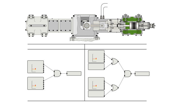 Line drawing showing two relay logic diagrams for API 618 reciprocating compressor crosshead accelerometers