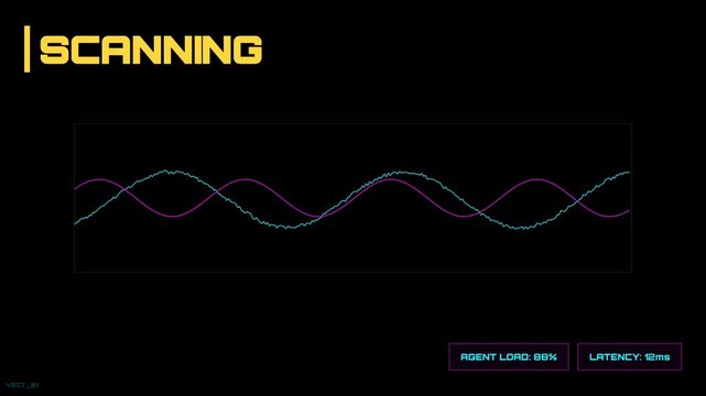 Futuristic digital HUD interface screen displaying a scanning process with neon wave graphs and data metrics including agent load and latency for technology and sci-fi concept background.