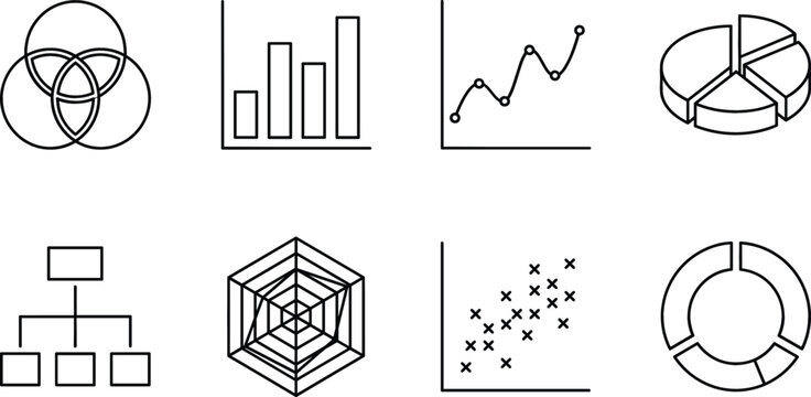 Data analytics and financial charts line icon set featuring bar graphs pie diagrams venon flowcharts and radar plots