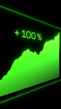 Rising graph, chart moving up, stock market rally, plus hundert percent loss, high profit. Bull market, economic moving up, growth, progress, strong business.