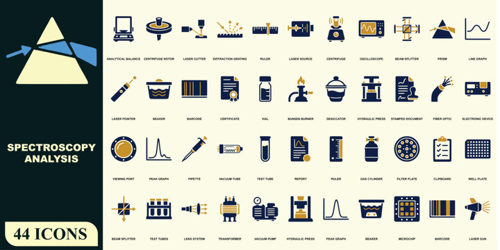 Extensive set of forty four flat representing spectroscopy analysis and scientific laboratory equipment in blue and yellow color scheme