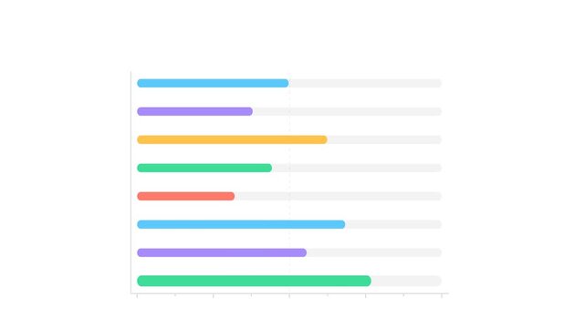 Animated Horizontal Bar Chart on Light Grid