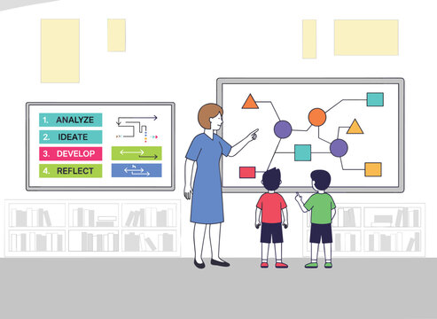 A female teacher guides two young students through a problem-solving process and a complex diagram, highlighting interactive learning, critical thinking, and design methodology in early education.