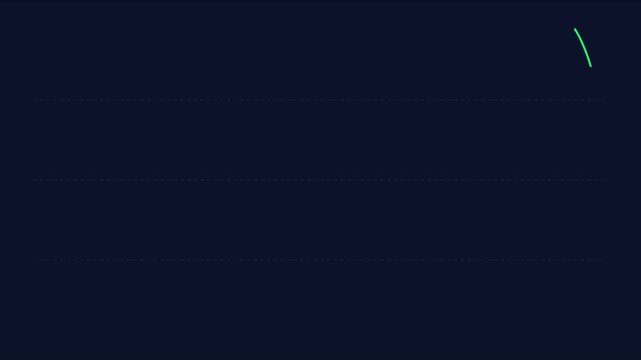 Minimalist green loading spinner animation on dark 4k background, for digital interface, progress indicator