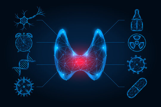 The concept of thyroid diseases and endocrine disorders. Risk factors are located around this organ: the nervous system, time and sleep, genetics, allergens, radiation, viruses, and medications.