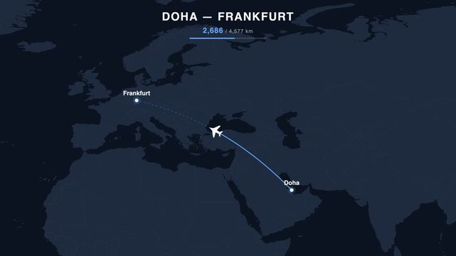 Flight route from Doha to Frankfurt animated on a world map. Seamless looping 4K travel animation, 4,577 km.