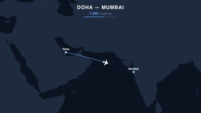 Flight route from Doha to Mumbai animated on a world map. Seamless looping 4K travel animation, 2,301 km.