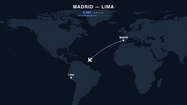 Flight route from Madrid to Lima animated on a world map. Seamless looping 4K travel animation, 9,510 km.