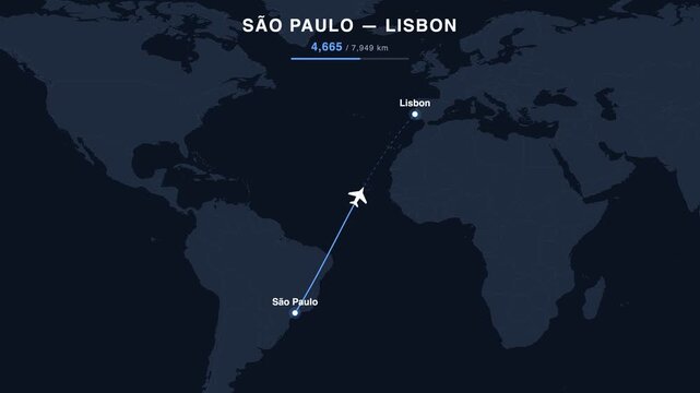 Flight route from S&atilde;o Paulo to Lisbon animated on a world map. Seamless looping 4K travel animation, 7,949 km.