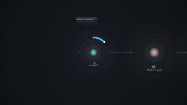 Animated infographic illustrating the debt snowball method of financial management showing progression from small to large debts and culminating in total financial freedom