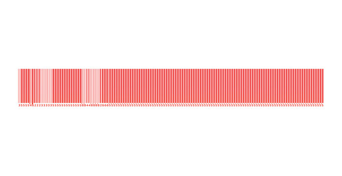 bar code label