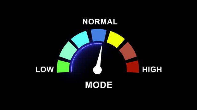 Dynamic digital gauge interface featuring a moving needle indicator moving across a colorful gradient scale from low to mode settings for data visualization and modern user interface