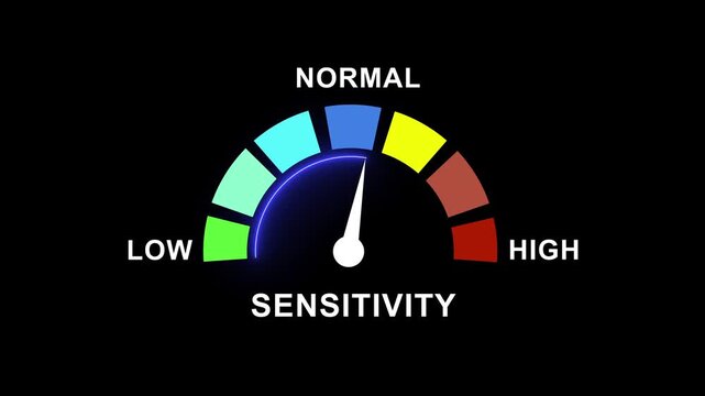 Dynamic sensitivity gauge meter animation featuring a moving needle indicating increasing levels from low to on a colorful gradient scale for industrial monitoring, technical analysis, and data