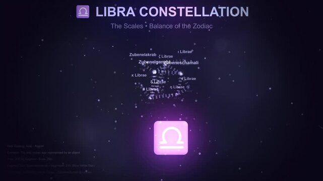 Libra constellation star map in night sky with astrological zodiac sign symbol of the scales on dark purple background