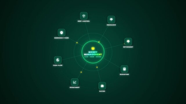 Digital Risk Management Strategy Framework with Centralized Data Integration Flowchart for Enterprise Cybersecurity Governance and Infrastructure Protection