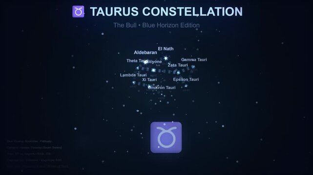 Explore the radiant beauty of the Taurus constellation, a celestial bull formed by brilliant stars, meticulously plotted against the deep, dark expanse of the universe