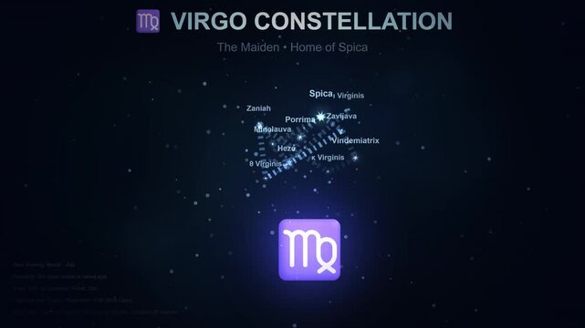 Virgo Constellation The Maiden's Celestial Dance Across the Night Sky