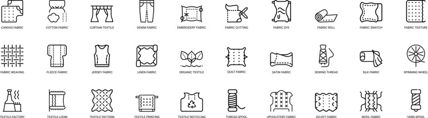 Fototapeta premium Textile fabric and apparel production line icons demonstrating clothing manufacturing stages.