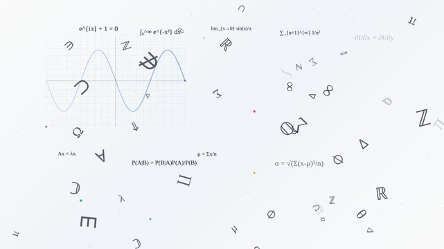 Beautiful Math Equations & Animated Graphs