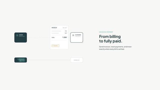 Premium editorial vector motion graphic illustrating the complete invoicing and payment lifecycle. Features a clean invoice card sent to a customer terminal, followed by a returning teal payment modul