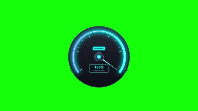 Digital Speedometer Gauge Accelerating to Percent Boost on Green Screen